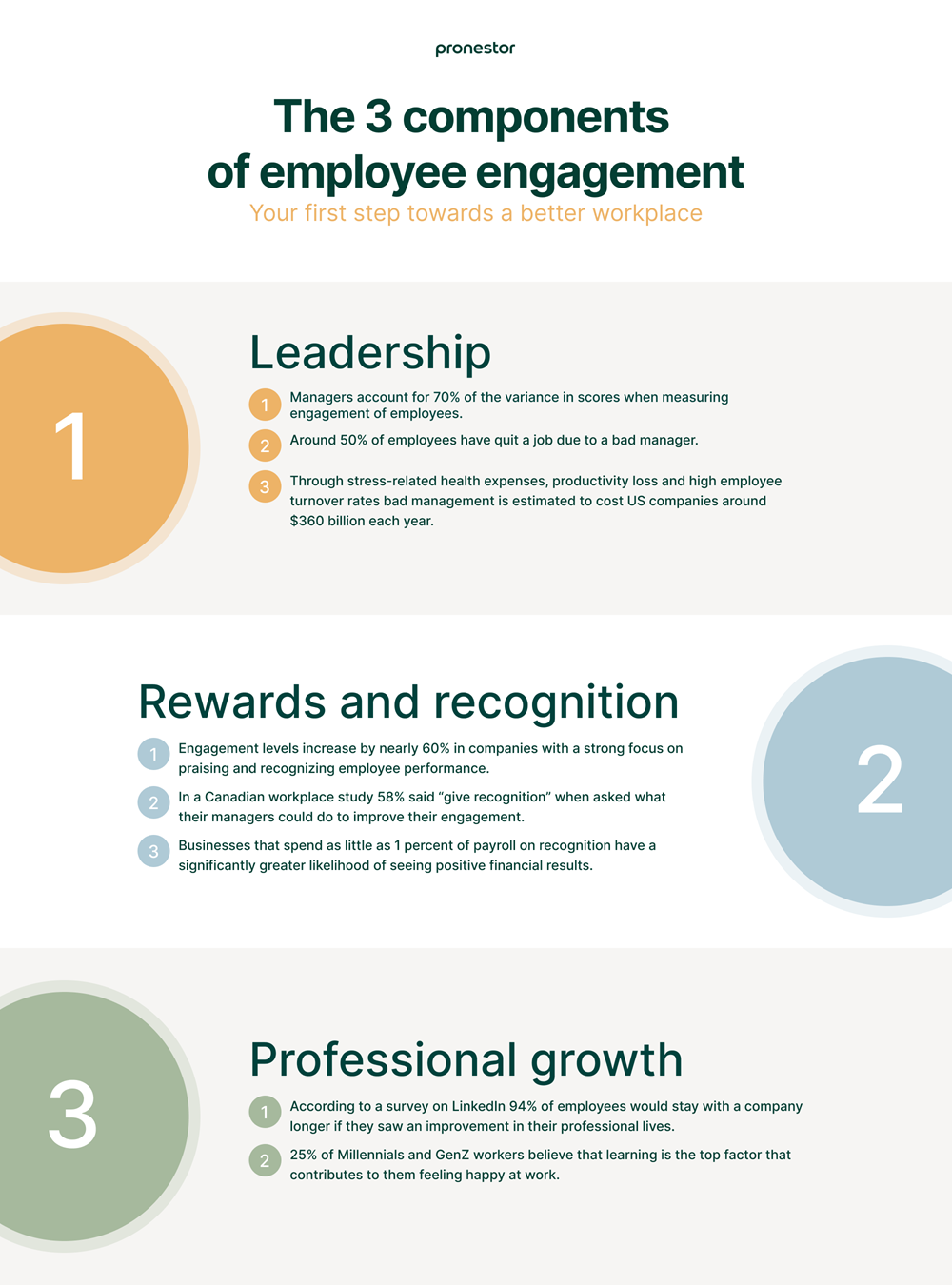 How-to-improve-employee-experience